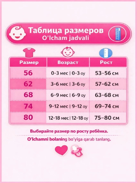 Боди, слипы и  комбинезоны для новорождённых (0–12 месяцев)