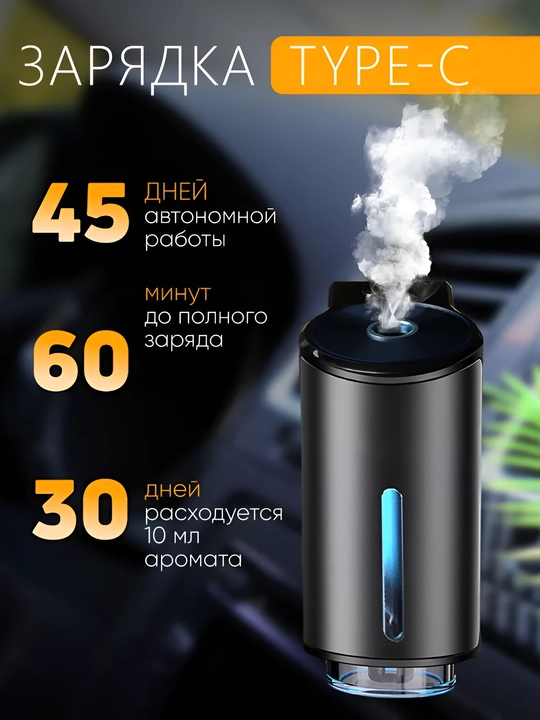 Освежитель воздуха Intelligent Car Aroma M80, для дефлектора, аромадифузор, жидкий