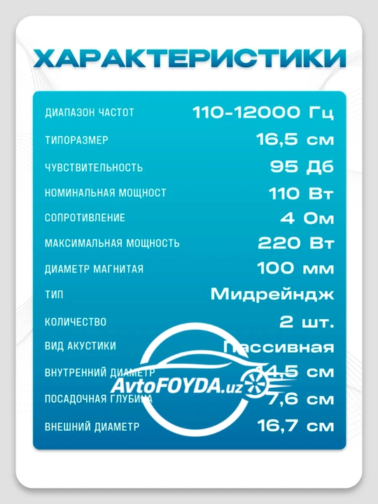 Автомобильная динамики 16.5 см Урал ТТ 165.2 эстрадный, универсальный 220 Вт