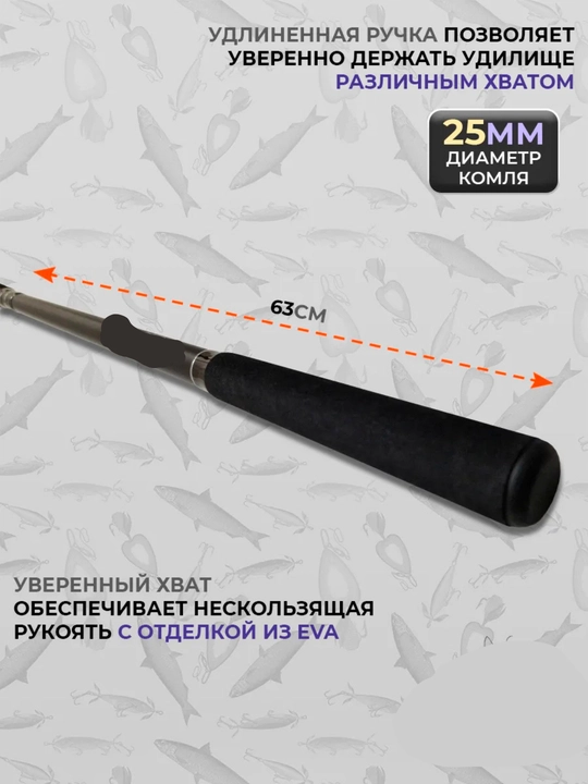 Удилище карповое