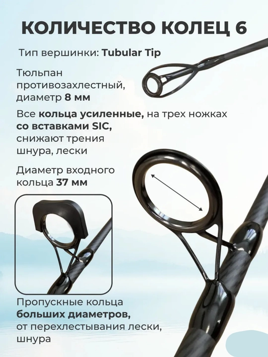Karpsimon qarmoq