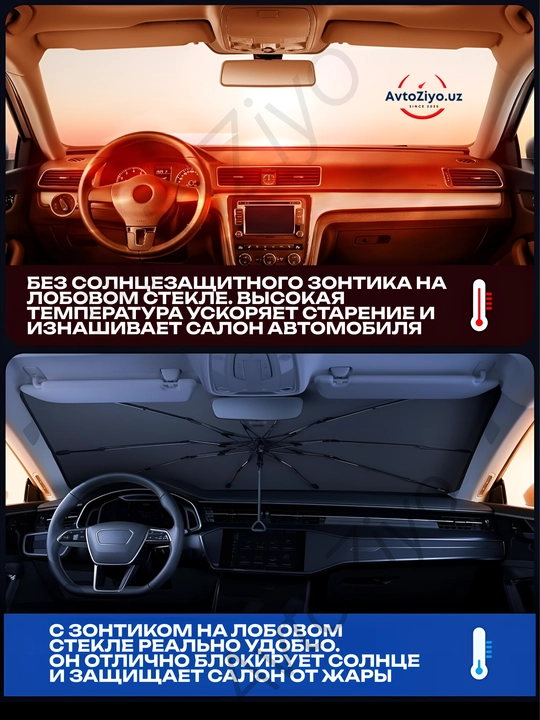 Quyoshdan himoyalovchi soyabon, avtomobilning old oynasi uchun parda