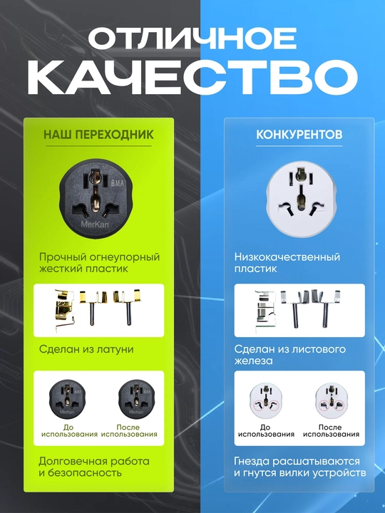 Evro va o'zbek rozetkalari uchun, universal adapter Merkan, terminator, 16A, 220V, TEDD