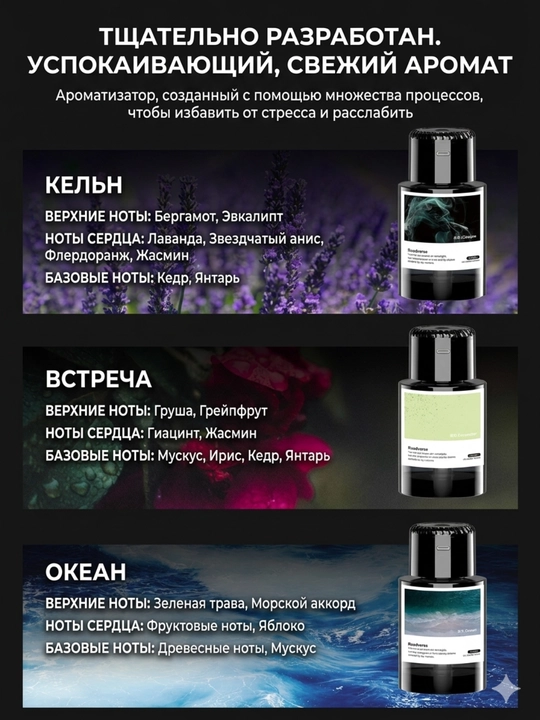 Avtomobil uchun aromadiffuzor, avtomatik, 120 ml, 4 xil hid bilan