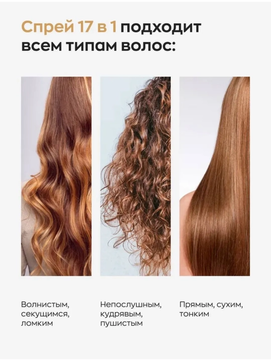 Спрей крем для волос, 17 в 1, Likato, многофункциональный, термозащита, 250 мл