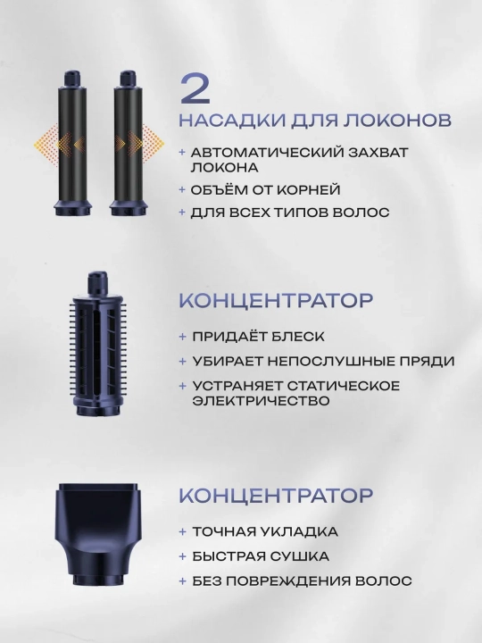 Professional 7 tasi 1 da VGR V-477 multistyler, fen cho'tkali, stayler soch uchun