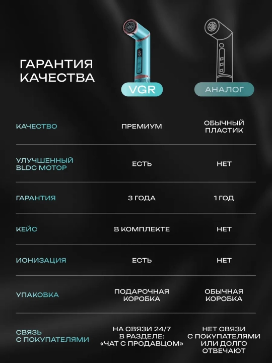 Professional 7 tasi 1 da VGR V-477 multistyler, fen cho'tkali, stayler soch uchun