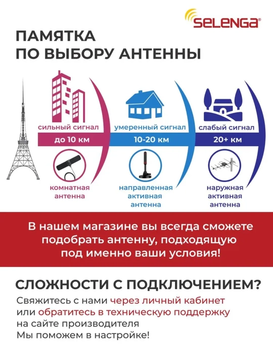 Aнтенна для телевизора HD, TV,DVB-T2,DTV,FULL HD,HDTV,UHF