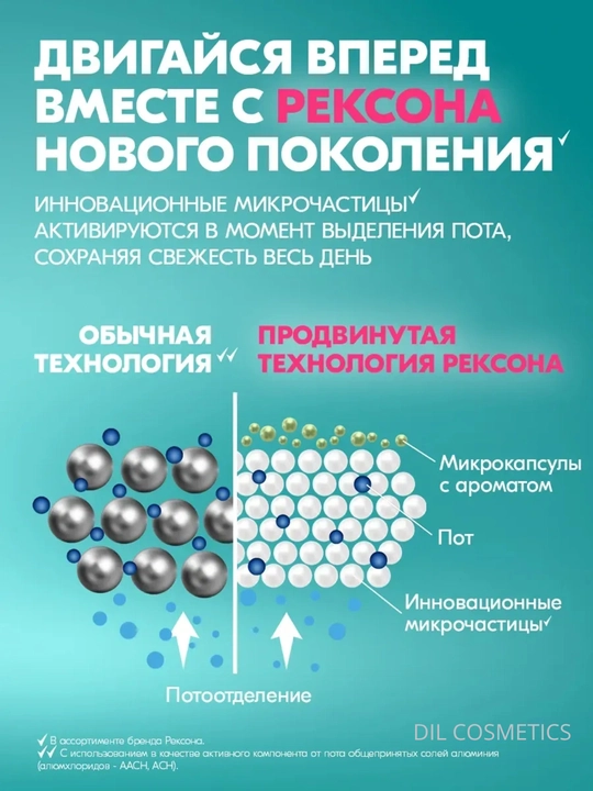 Rexona ayollar antiperspirant-dezodoranti 200 ml 4 turi ter va hiddan samarali himoya
