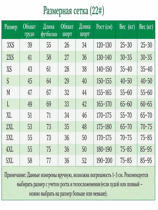 Футбольные формы
