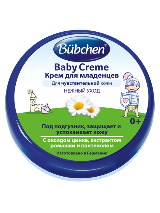 Набор Mini уход с первых дней