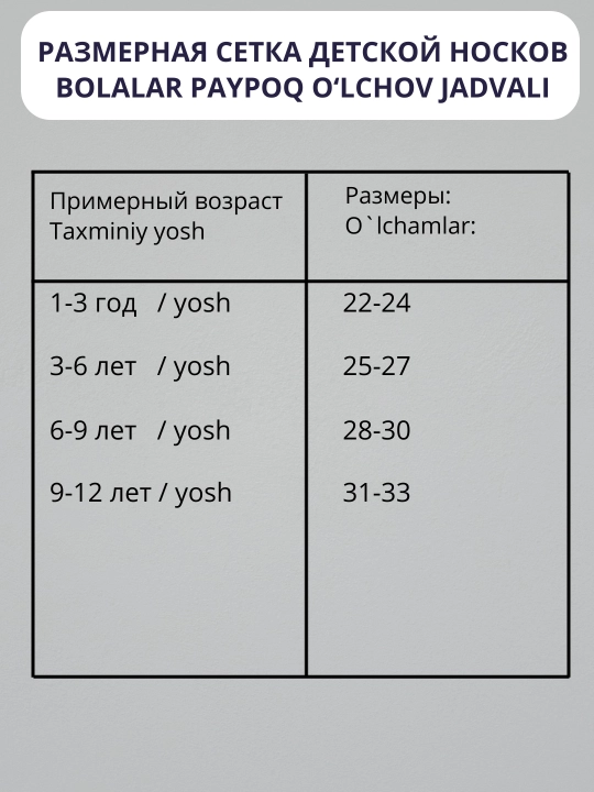 Bolalar paypoq o‘g‘il bolalar uchun 5 juft, qisqa paxta, 1–9 yosh