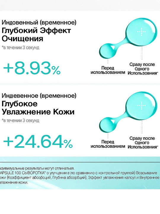 ANUA PDRN Hyaluronic Acid Serum 50ml  Увлажняющая сыворотка для лица