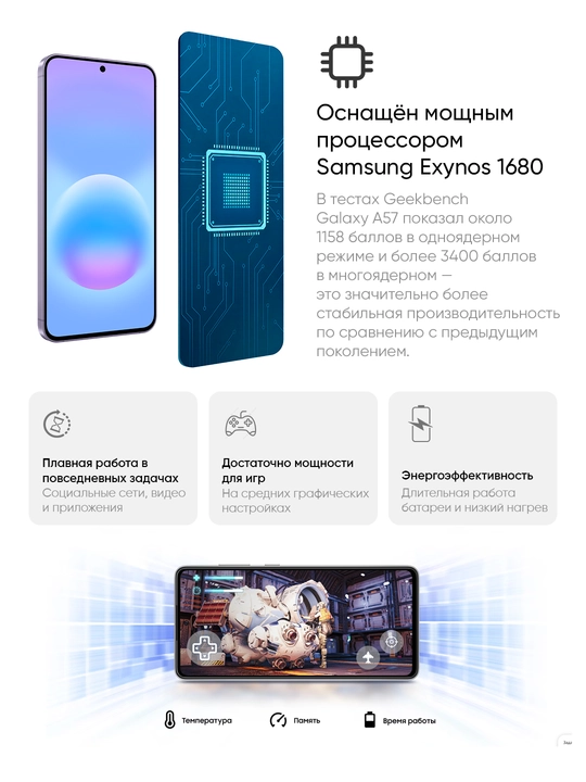 Смартфон Samsung Galaxy A57 5G - AMOLED дисплей, мощная батарея и современная камера