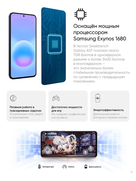 Смартфон Samsung Galaxy A57 5G - AMOLED дисплей, мощная батарея и современная камера