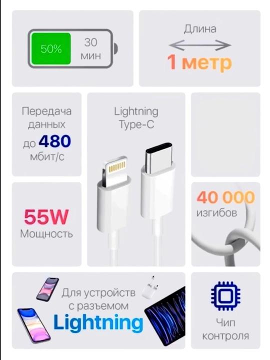 Для Iphone и всех гаджетов 60W Type-C / Type-C to Lightning 1 м