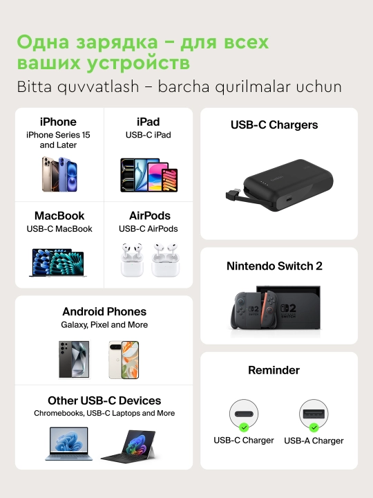 Автомобильное зарядное устройство Belkin 75W, Type C и USB A порты, выдвижной кабель