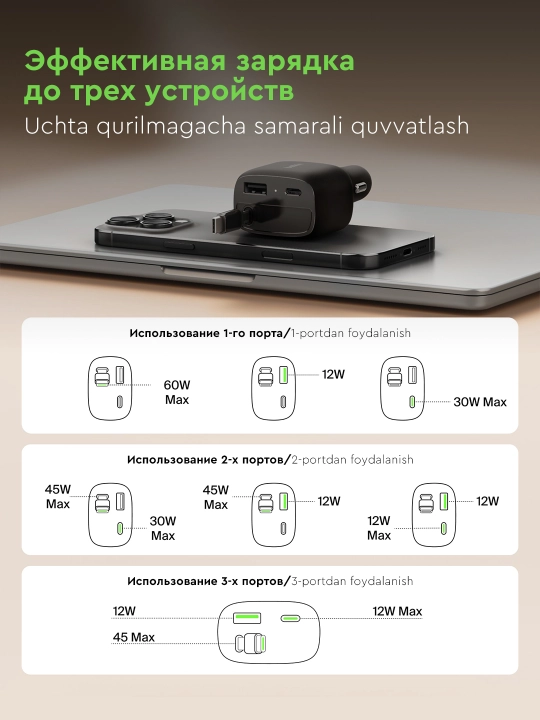 Автомобильное зарядное устройство Belkin 75W, Type C и USB A порты, выдвижной кабель