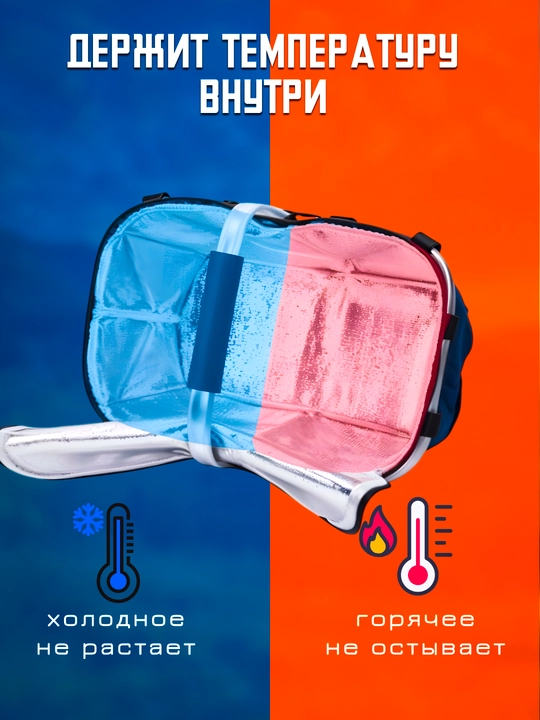 Термосумка складная, сумка холодильник для еды и напитков. Хладогент в подарок