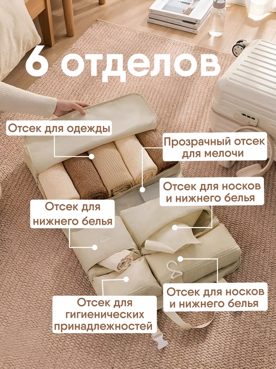 Сумка органайзер для чемодана