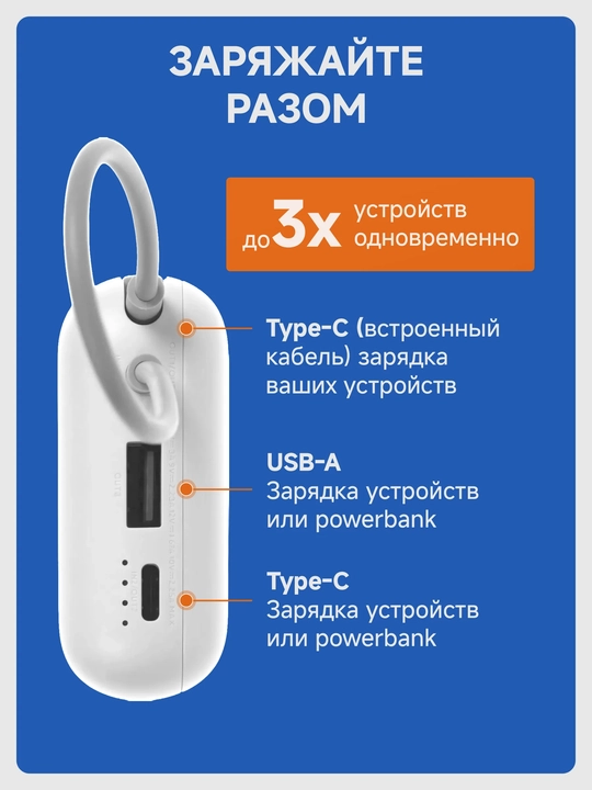 Xiaomi Power Bank 20000 mAh, 22.5W, o‘rnatilgan USB-C kabel bilan, och kulrang