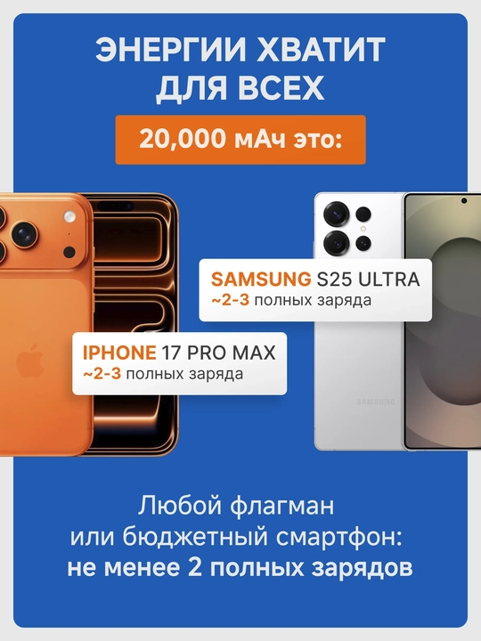 Xiaomi Power Bank 20000 mAh, 22.5W, o‘rnatilgan USB-C kabel bilan, och kulrang