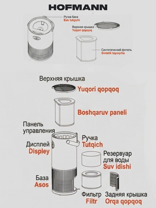 Очиститель и увлажнитель воздуха, 2 в 1, Hofmann, с HEPA-фильтром, 40 м²
