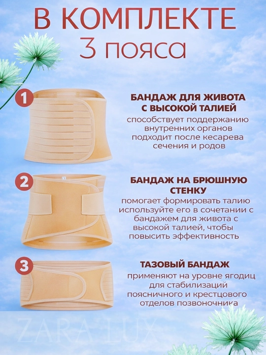 Бандаж для поддержки поясницы при беременности и восстановления фигуры после родов