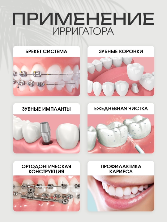 Ирригатор для зубов Revyline портативный для полости рта