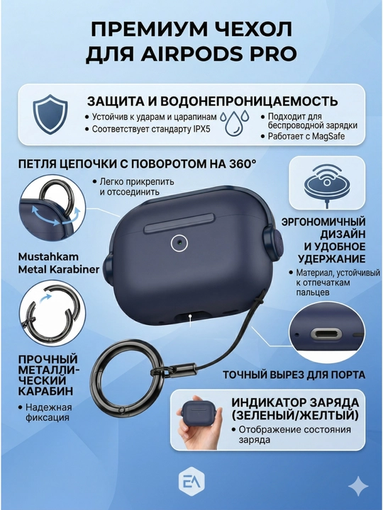 AirPods чехол 1, 2, 3, 4, pro, pro2, pro3 - 