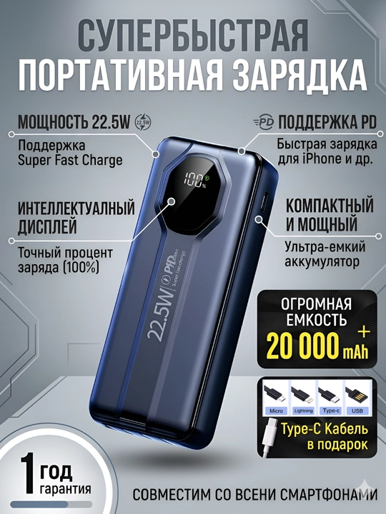 Внешний аккумулятор, 20.000 мА.ч, 22.5 W с быстрой зарядкой + 4 кабеля в комплекте