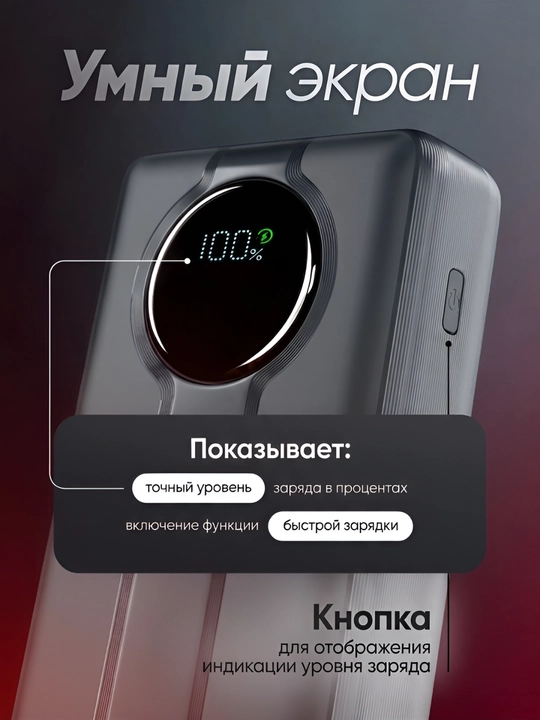 Внешний аккумулятор, 20.000 мА.ч, 22.5 W с быстрой зарядкой + 4 кабеля в комплекте