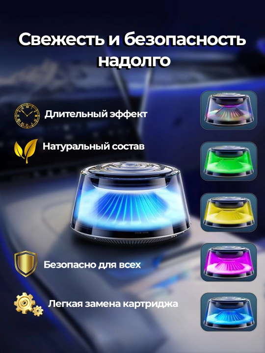 Ароматизатор для автомобиля