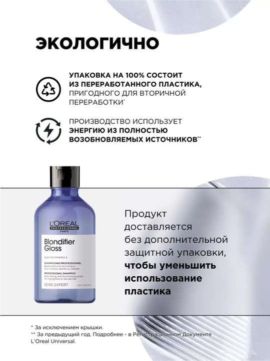 Och rangli sochlar uchun L’Oreal Professionnel tiklovchi shampuni Blondifier Gloss