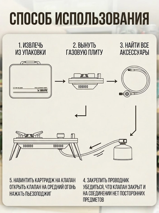 Portativ gaz plitasi