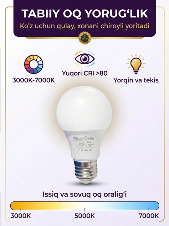 LED лампочка E27 9W 220V светодиодная лампа для дома