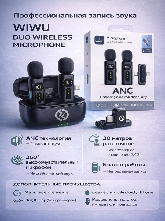 Профессиональная запись звука WIWU DUO WIRELESS MICROPHONE - 