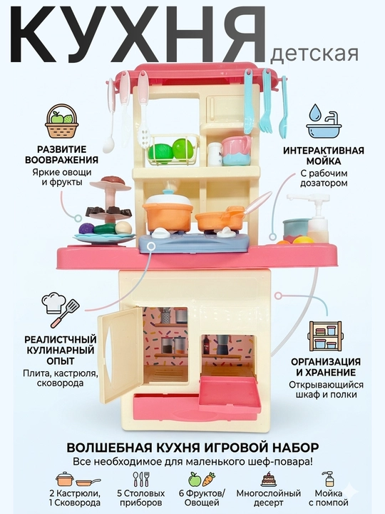 Детская игровая кухня — игровой набор для маленького шеф-повара - 
