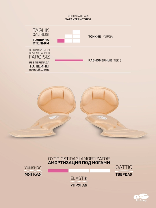 Стельки для женской обуви AIRSTEP, универсальные, мягкие анатомические стельки