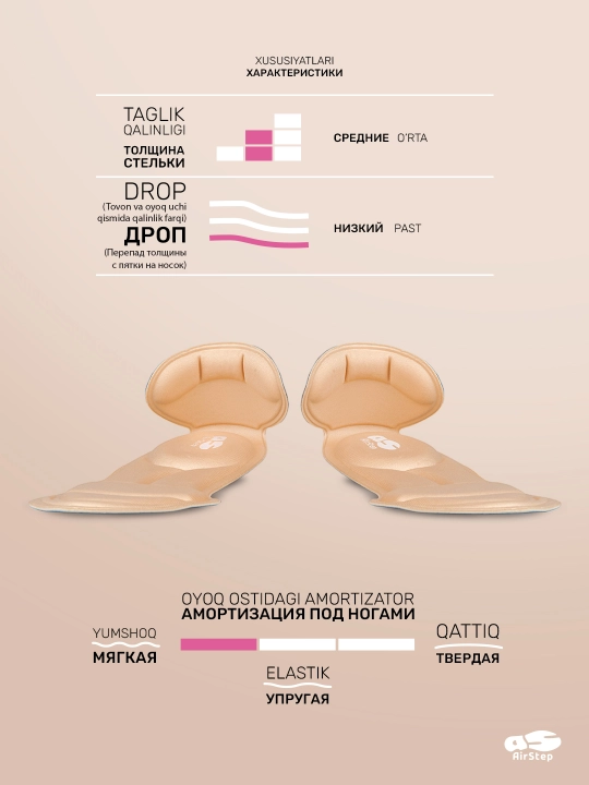 Стельки для женской обуви AIRSTEP, универсальные, мягкие анатомические стельки