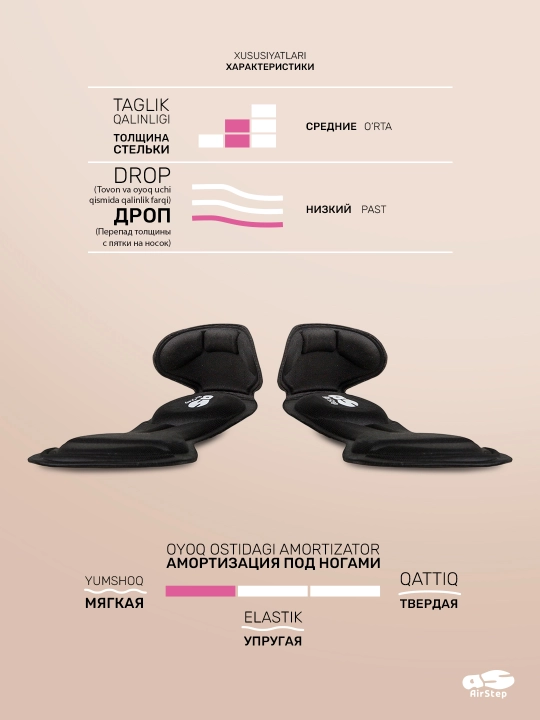 Стельки для женской обуви AIRSTEP, универсальные, мягкие анатомические стельки