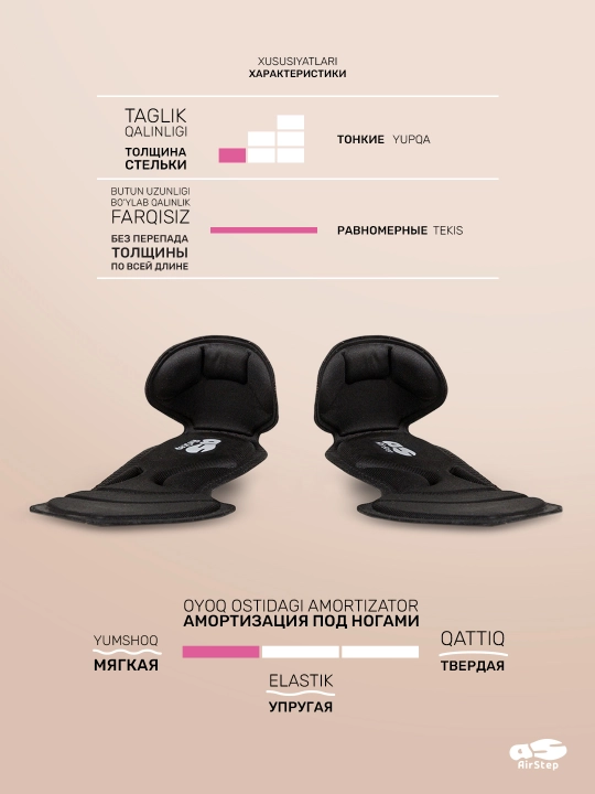 Стельки для женской обуви AIRSTEP, универсальные, мягкие анатомические стельки
