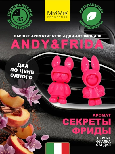 Ароматизатор Mr&Mrs Fragrance Niki, Cesare Spray, Card, Andy Frida, Michelin, Rasasi Hums — BBSHP-SHOP9-ИНДИГО