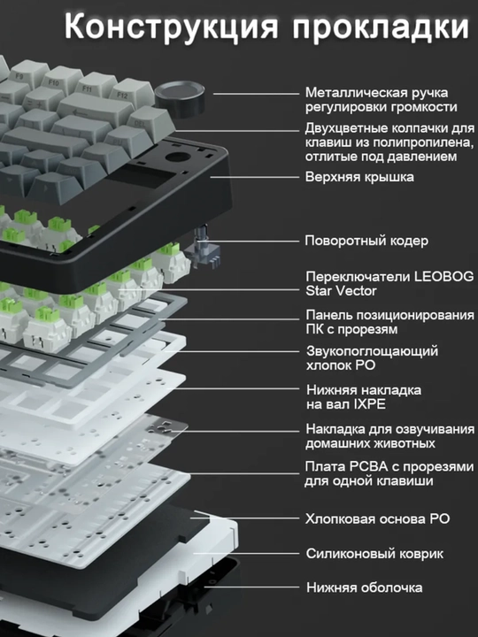 AULA F75 Pro mexanik klaviatura, yoritgichli, 16.8 mln rang, 81 tugma, simsiz