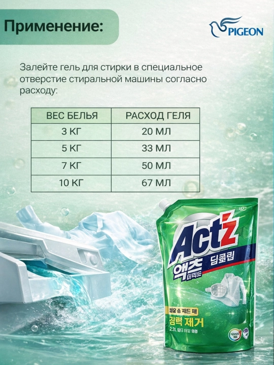 Жидкий гель для стирки Act'z Perfect deep clean, 2.2 л