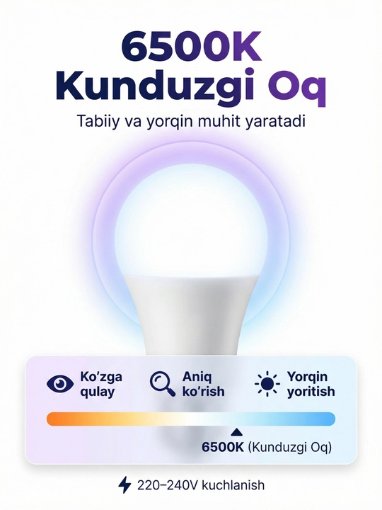 LED Lampochka E27 Energiya Tejamkor LED Lampa Uy va Ofis Uchun