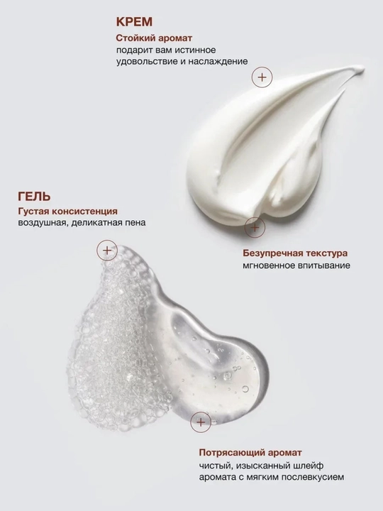 Косметический набор для ухода, бьюти-бокс крем + гель для душа Kamali