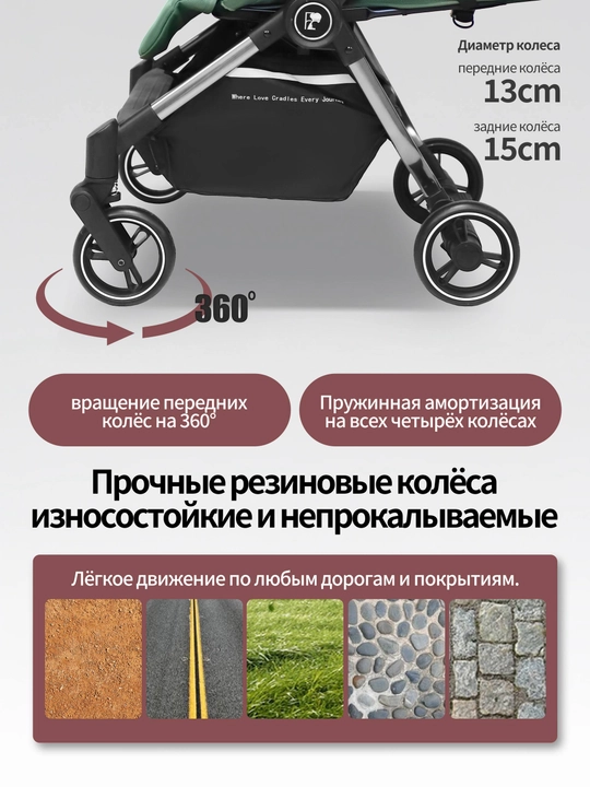 Детская коляска прогулочная, складная, со спальным местом и перекидной ручкой