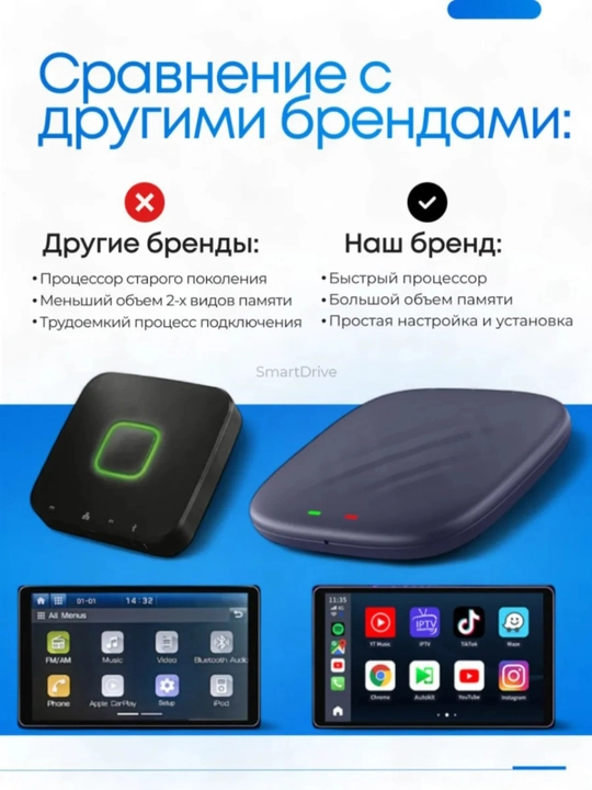 Carplay Ai Box avtomobil monitori uchun Android 4/64, 8/128