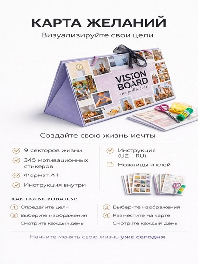 Карта желаний